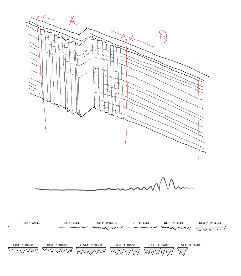 Set Pieces_wall sketches_journal of wild culture ©2025